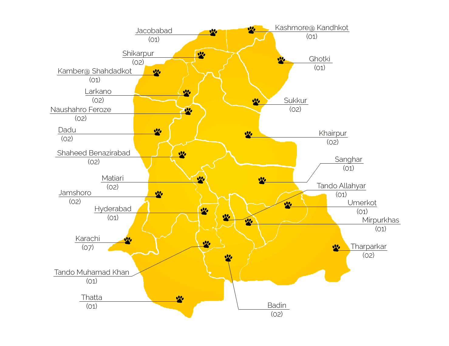 Map showing proposed locations of RCPS Veterinary Rabies Control Centres across Sindh